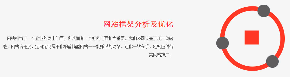 廣州SEO顧問